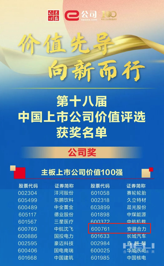 Z6尊龙凯时荣获2024中国上市公司价值评比“双百强”-1.png